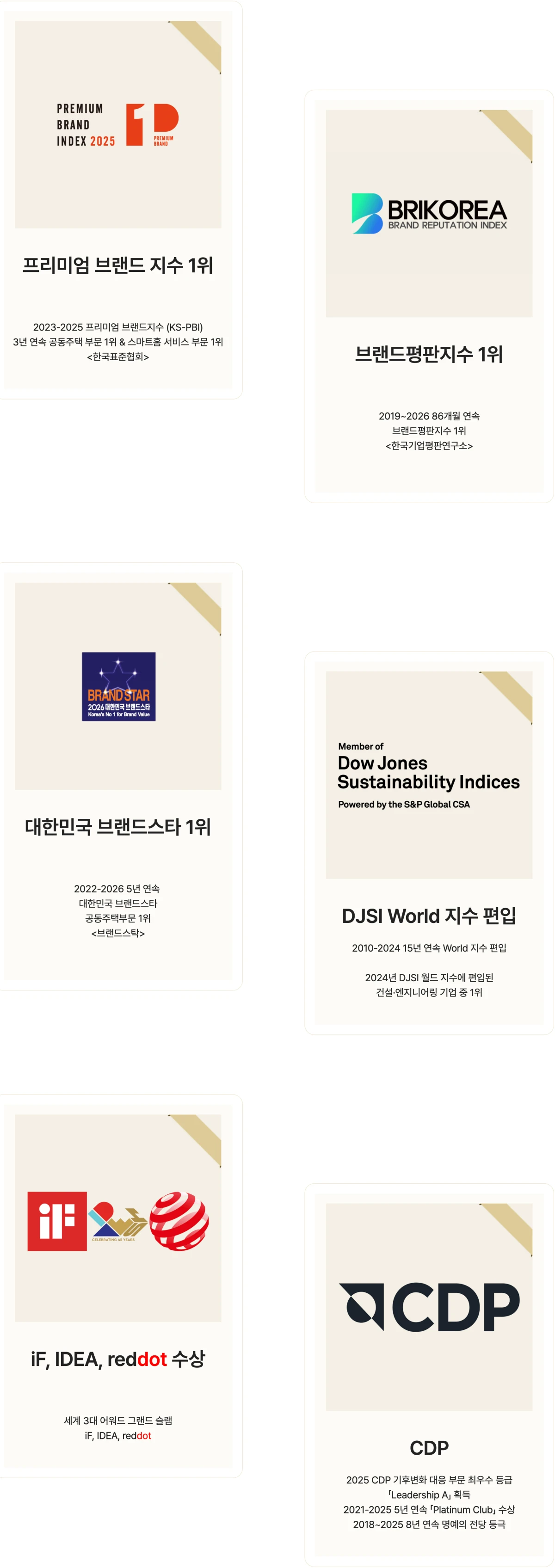 힐스테이트 선암호수공원 브랜드 소개 - 현대건설 힐스테이트 평판 79개월 1위·그린건설대상