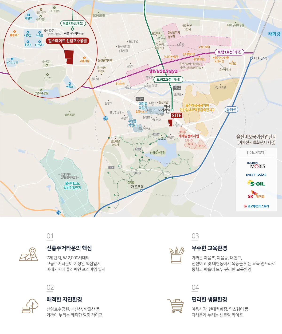 힐스테이트 선암호수공원 입지환경 안내도 - 야음사거리역 트램·학세권·호수공원·직주근접
