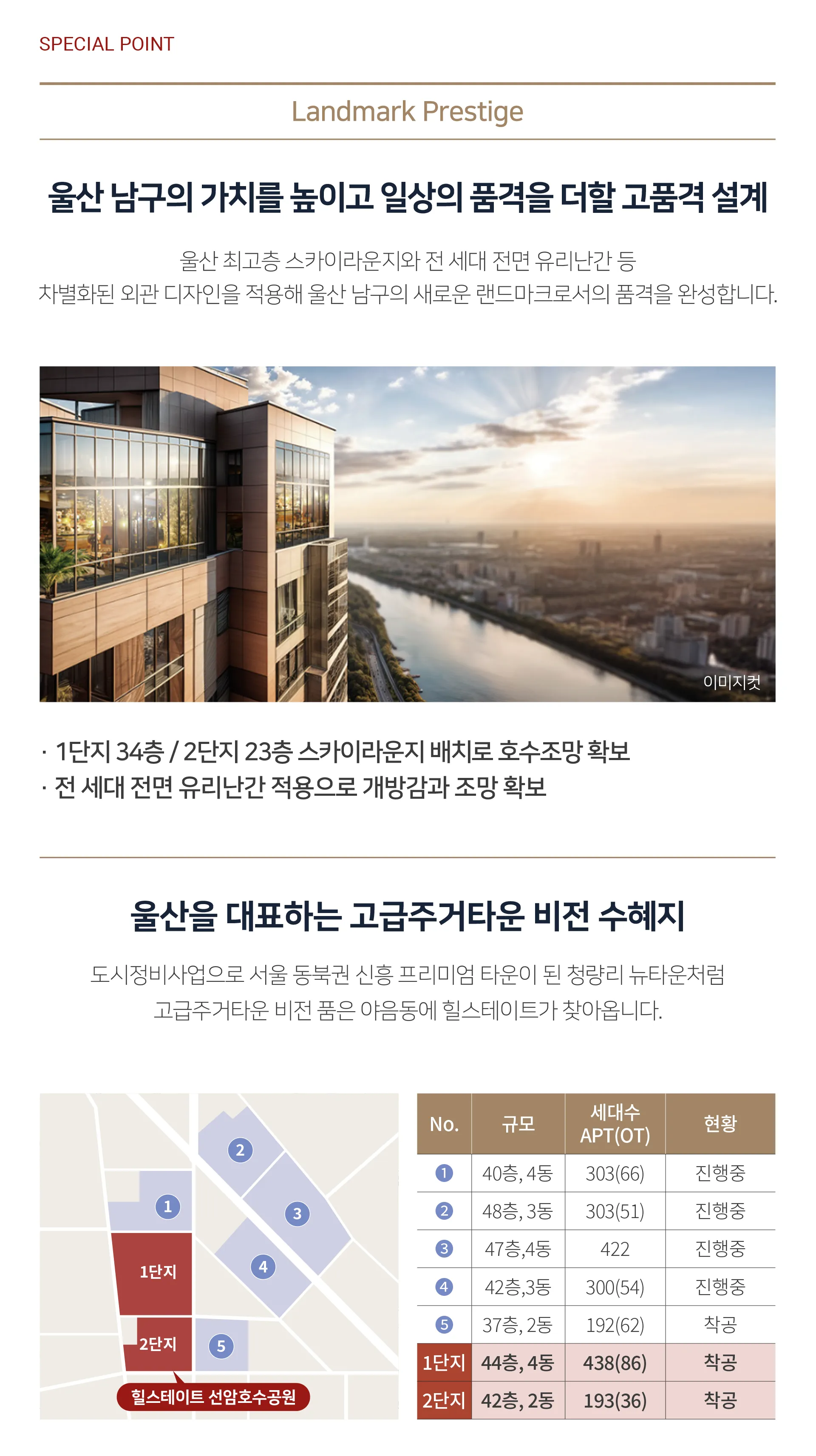 힐스테이트 선암호수공원 스페셜포인트 - Landmark Prestige 랜드마크 프레스티지